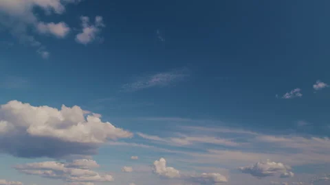 Dramatic Cloudscape, Summer Sky Background Texture With Different Types Of Stock Footage 265196179