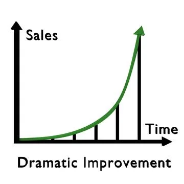 Dramatic Improvement concept Stock Illustration