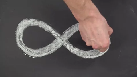 Draw - infinity sign on chalkboard Stock Footage 84037245