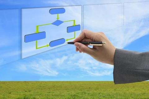 Draw online flowchart Stock Illustration