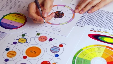Drawing up an astrological forecast Vídeos de archivo 103196379
