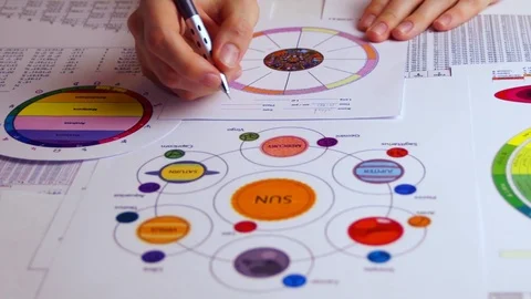 Drawing up an astrological forecast Stock Footage 103196382