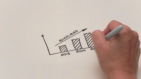 Drawing a business graph year projection Stock Footage 24588316