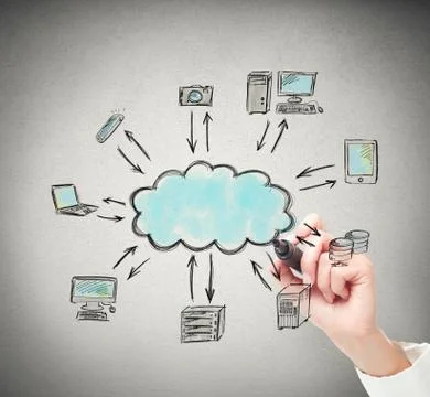 Drawing a cloud computing solution Stockillustratie