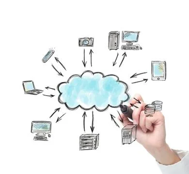 Drawing a cloud computing solution Illustrazione stock