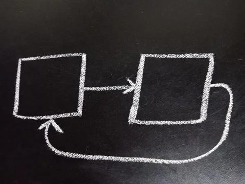 Drawing computer process diagram art. Stock Photos