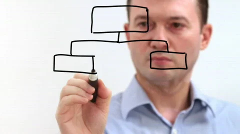 Drawing a diagram Stock Footage 864347