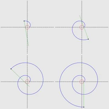 Drawing evolvent spiral demonstration Stock Illustration