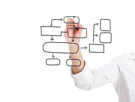 Drawing a flowchart Illustrazione stock