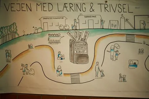 A drawing of a learning process in a school Fotos de archivo