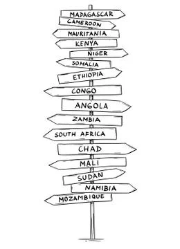 Drawing of Old Road Directional Arrow Sign With Names of Countries of Central Stock Illustration