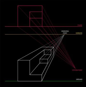Drawing of perspective from elevation Stock Illustration