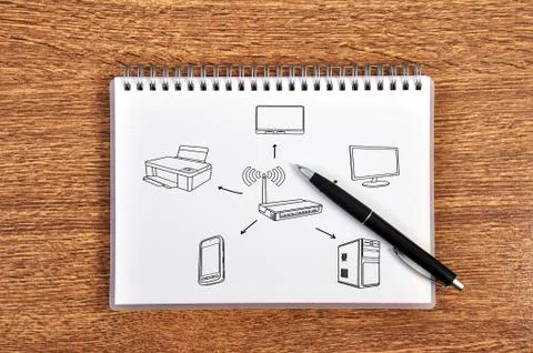 Drawing wireless scheme Stock Illustration