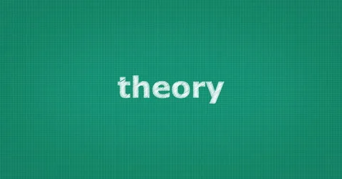 Drawing a word THEORY Video stock 61265979