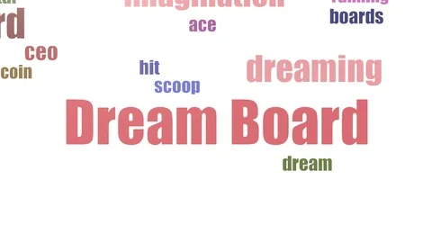 Dream Board Word Cloud Animated Isolated Stock Footage 103094935