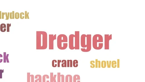 Dredger Tag Cloud Animated Isolated Vídeos de archivo 107209143