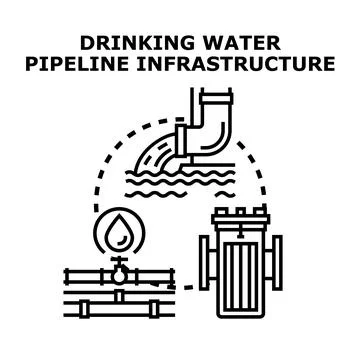 Drinking water pipeline infrastructure connecting purification and supply Stock Illustration