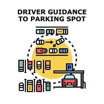 Driver guidance system finding available parking spot Stock Illustration