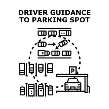 Driver guidance system finding available parking spot Stock Illustration