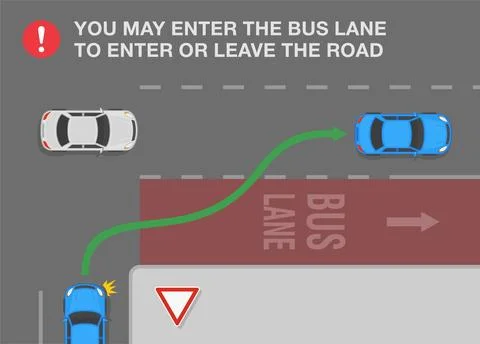Drivers may enter the bus lane to enter or leave the road. Bus lane top view. Stock-Illustration