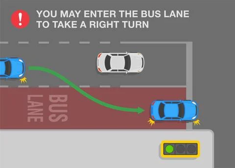 Drivers may enter the bus lane to take a right turn. Top view of a bus lane. Illustrazione stock