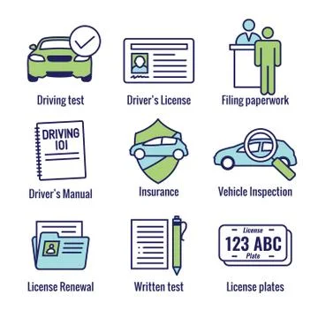Drivers Test and License Icon Set and Web Header Banner Stock Illustration