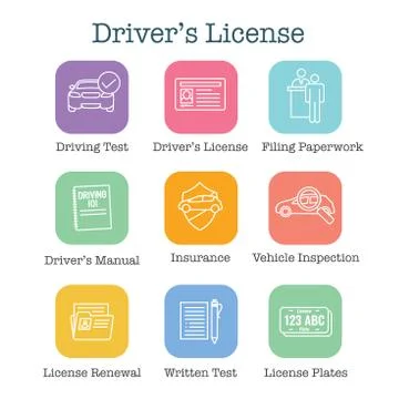 Drivers Test and License Icon Set and Web Header Banner Stock Illustration