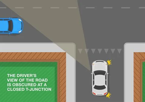 The driver’s view of the road is obscured at a closed T-junction. Top view. Stock Illustration