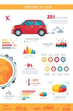 Driving a Car Drawbacks Poster Vector Illustration Stock Illustration