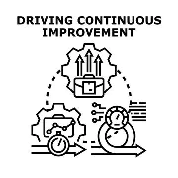 Driving continuous improvement business process development strategy Illustrazione stock