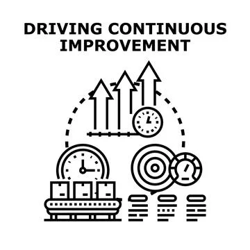 Driving continuous improvement process for business growth 库存插图