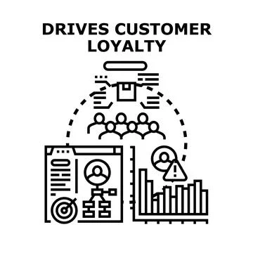 Driving customer loyalty program using marketing analytics Illustration
