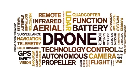 Drone animated word cloud,animation tag text kinetic typography seamless loop. Stock Footage 310955111