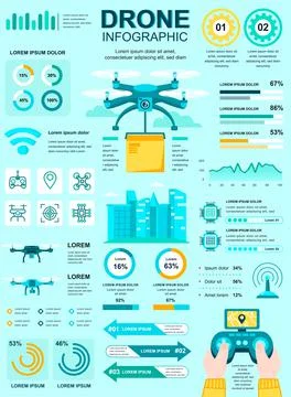 Drone delivery banner with infographic elements. Poster template with flowchart Stock Illustration