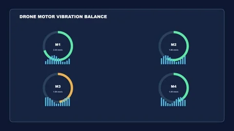 Drone Motor Vibration Balance Dashboard HUD Vídeo Stock 344029247