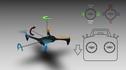 DRONE Throttle Up-Down Video stock 48448191