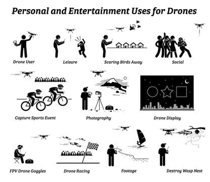 Drone usage and applications for personal and entertainment. Vector icons of  Stock Illustration