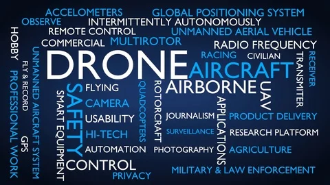 Drone word tag cloud. Blue English variant. UHD Stock Footage 73693899