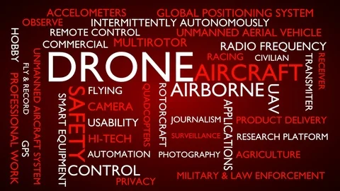 Drone word tag cloud. Red English variant. UHD Stock Footage 73697548