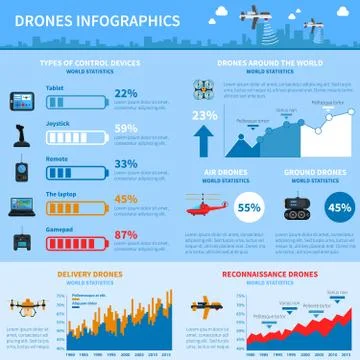 Drones applications infographic chart layout Stock Illustration