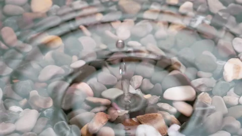 Drop Falling into a Clean Puddle HD Pro Stock Footage 249726385