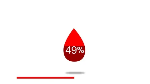Droplet animation preloading with alpha channel Vidéo 119188808