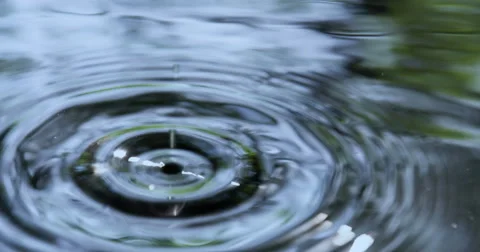 Droplets Fall into Water 4K Видео 50472975