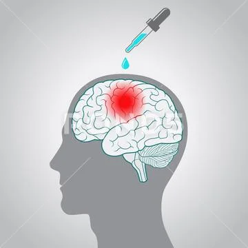 Drops from the dropper to the brain, the concept of a direct treatment Stock Illustration
