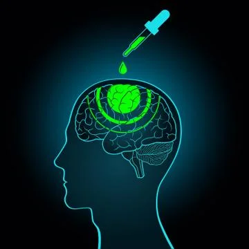 Drops from a dropper into the brain of a truth serum, brainwashing Stock Illustration