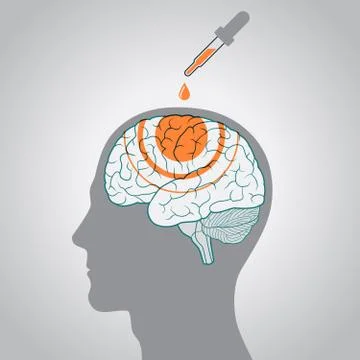 Drops from a dropper into the brain of a truth serum, brainwashing, programming Illustrazione stock