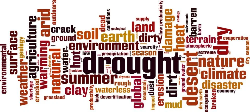 Drought  word cloud Stock Illustration