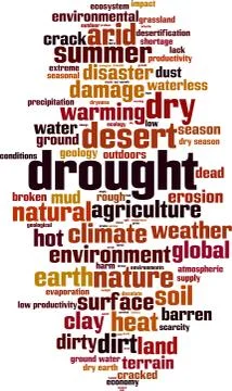 Drought  word cloud Stock Illustration