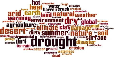 Drought  word cloud Stock Illustration
