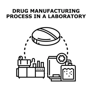 Drug manufacturing process in a laboratory environment Stock Illustration
